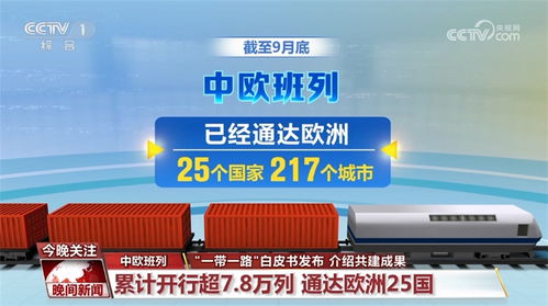 数据梳理共建“一带一路”十载辉煌 工程建设铸就发展丰碑
